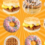 25 Unhealthiest Breakfast Foods on the Planet